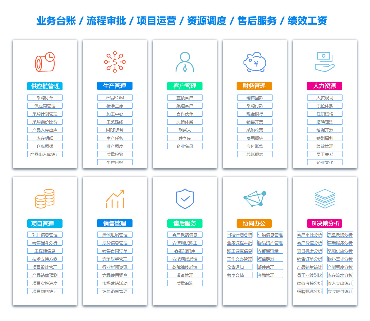 莱芜ERP系统